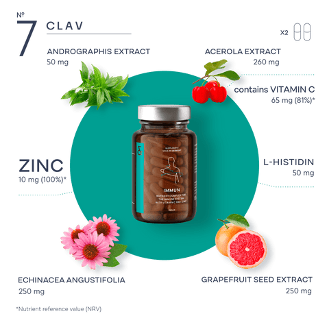 immune Complex Immune Support Supplement