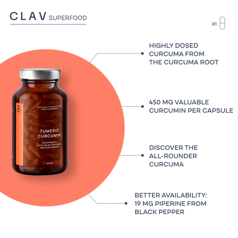 Tumeric Curcumin Capsules
