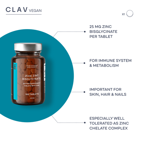 25mg-Zinc-Bisglycinate-Tablets