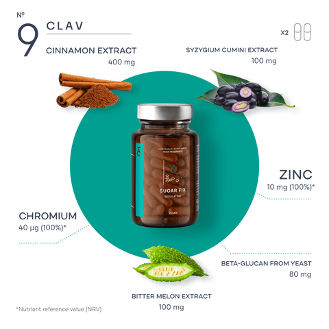 Cinnamon Chromium Zinc Supplement